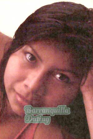 Costa Rica women