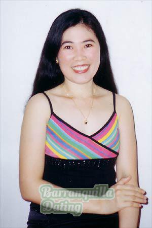 Philippines women