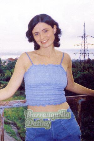 Russia women
