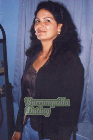 Costa Rica women