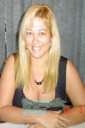 Brazil women