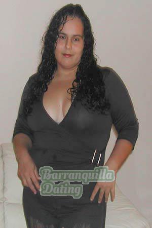 Brazil women