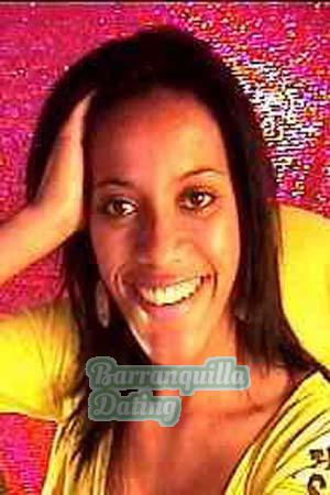 Brazil women
