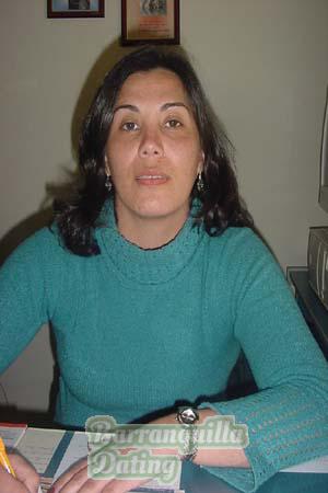 Brazil women