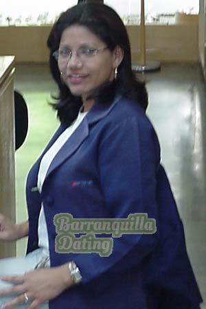 Brazil women