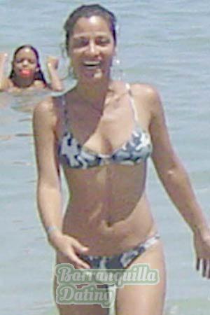 Brazil women