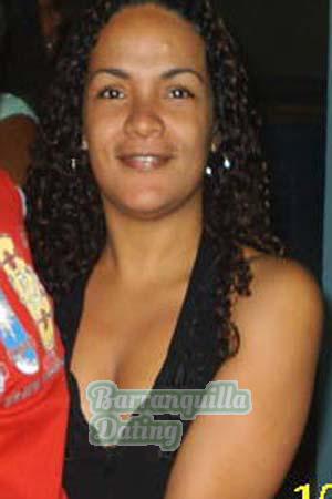 Brazil women