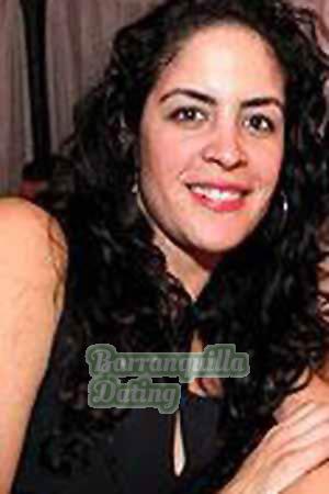 Brazil women