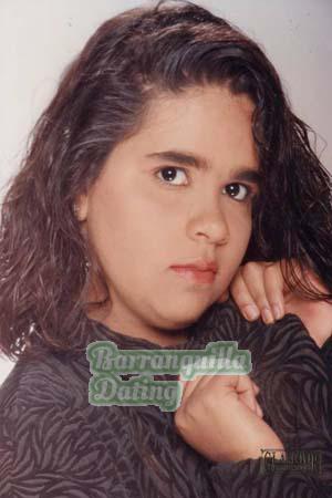 Brazil women