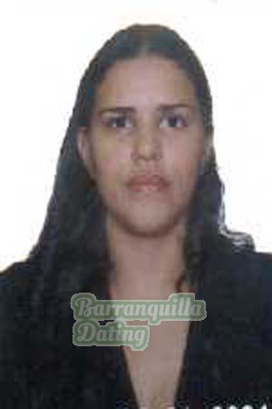 Brazil women