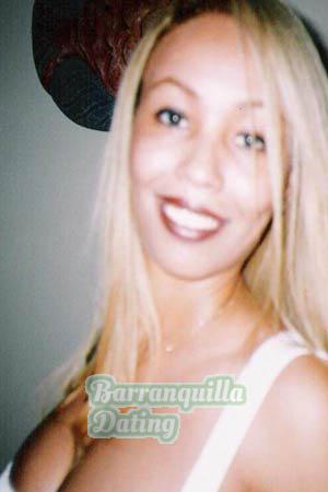 Brazil women