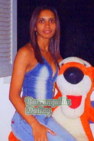 Brazil women
