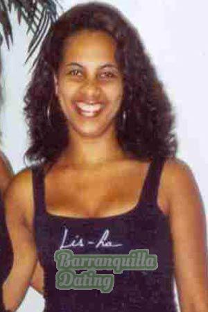Brazil women