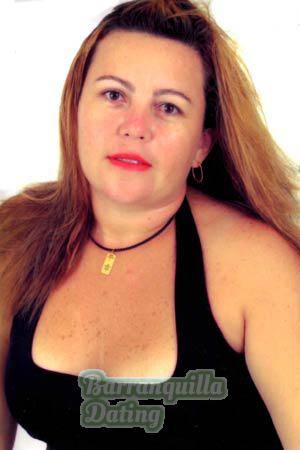 Brazil women