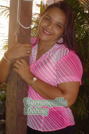Brazil women