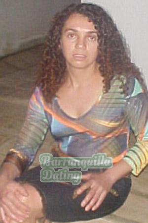 Brazil women