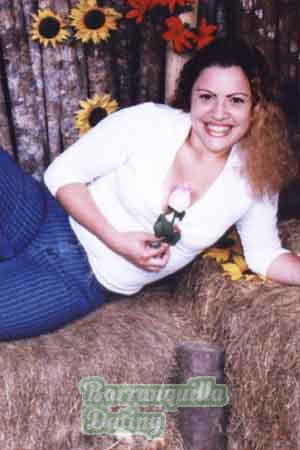 Costa Rica women