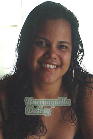 Brazil women