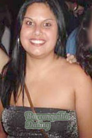 Brazil women