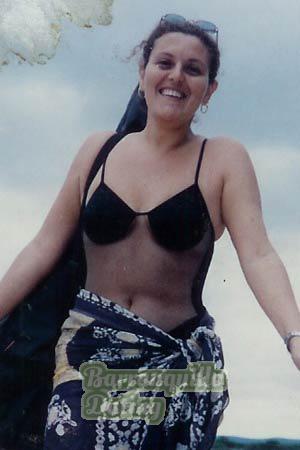 Brazil women