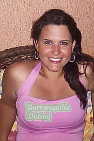 Brazil women