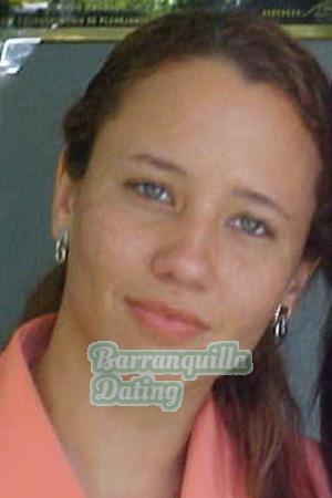 Brazil women