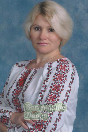 Ukraine women