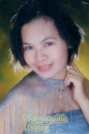 Philippines women