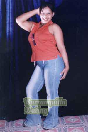 Costa Rica women