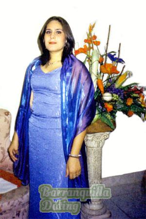 Peru women