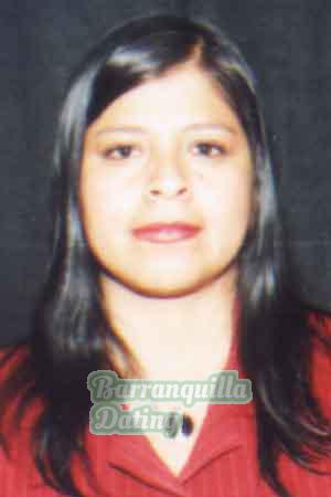 Costa Rica women