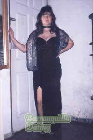 Costa Rica women