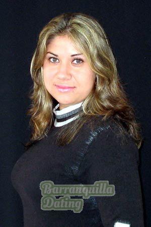 Colombia women