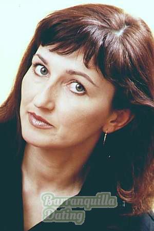 Belarus women