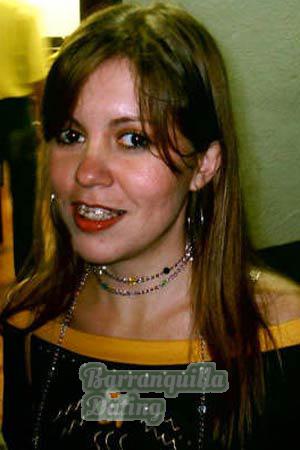Brazil women