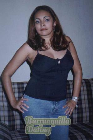 Brazil women