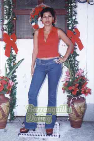 Costa Rica women