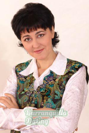 Russia women