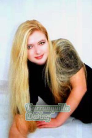 Ukraine women