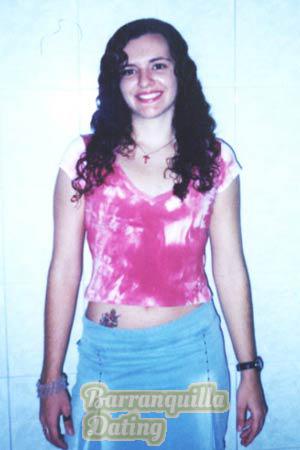 Brazil women
