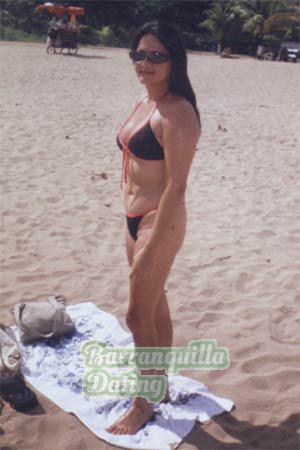 Costa Rica women