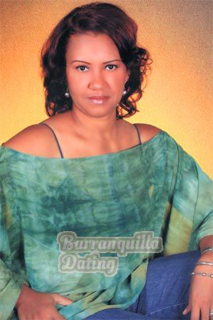 Colombia women