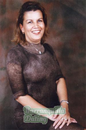 Costa Rica women