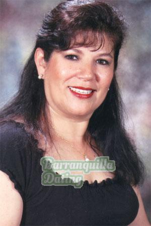 Costa Rica women