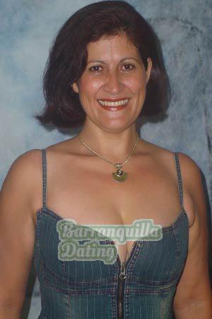 Brazil women