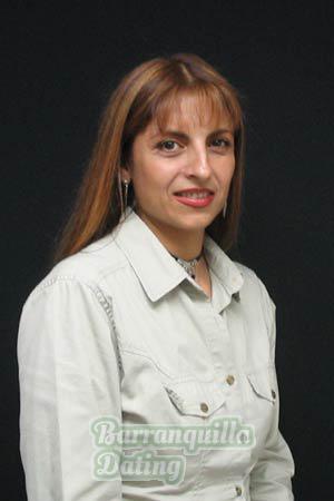 Colombia women