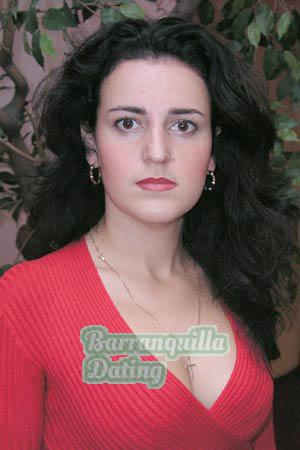 Ukraine women