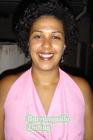 Brazil women