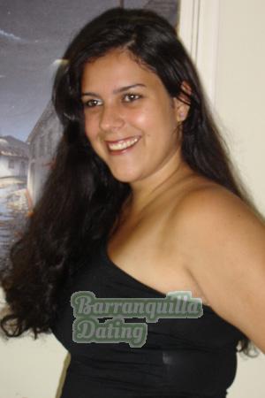 Brazil women