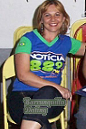Brazil women